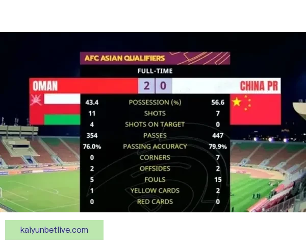 世界杯足球竞猜全攻略：提升胜率技巧与实用投注技巧解析