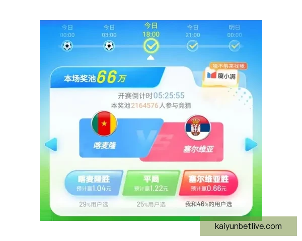 世界杯赛事全攻略：精准竞猜投注策略与热门赛果推荐