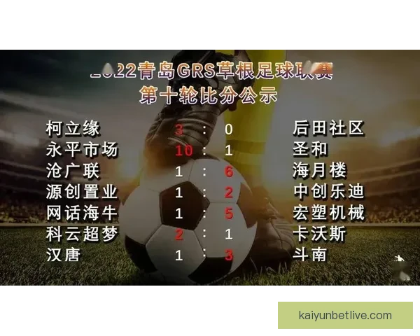 足球竞猜精准预测技巧 揭秘如何分析比赛走势和比分走势