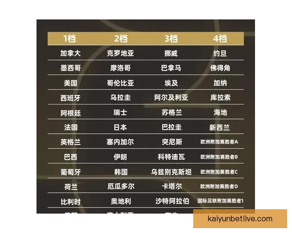 世界杯精彩对决比分预测与赛果分析全攻略